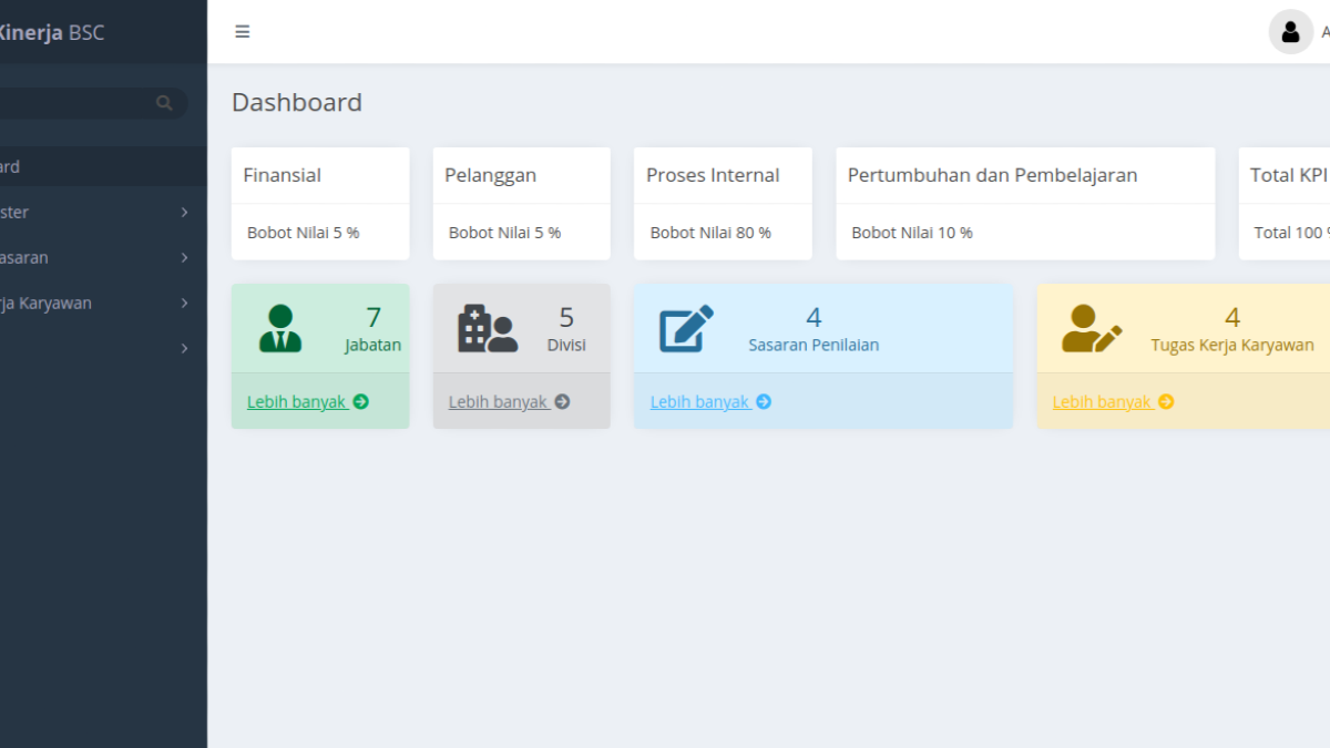 Penilaian Kinerja Karyawan Balanced Scorecard (BSC)