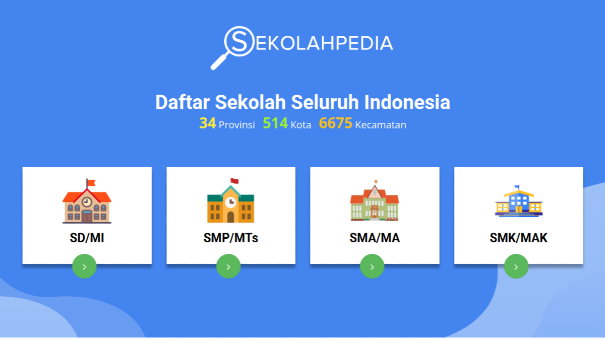 Sekolah Pedia